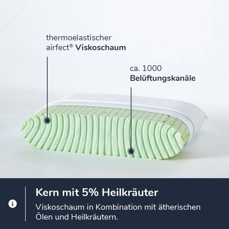 airfect Bio Kissen inkl. kbA Baumwollbezug – Bild 2