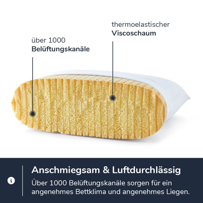 airfect Light Kissen inkl. Lyocell Bezug – Bild 4