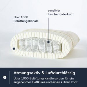 airfect Original Kissen inkl. Lyocell Bezug – Bild 2