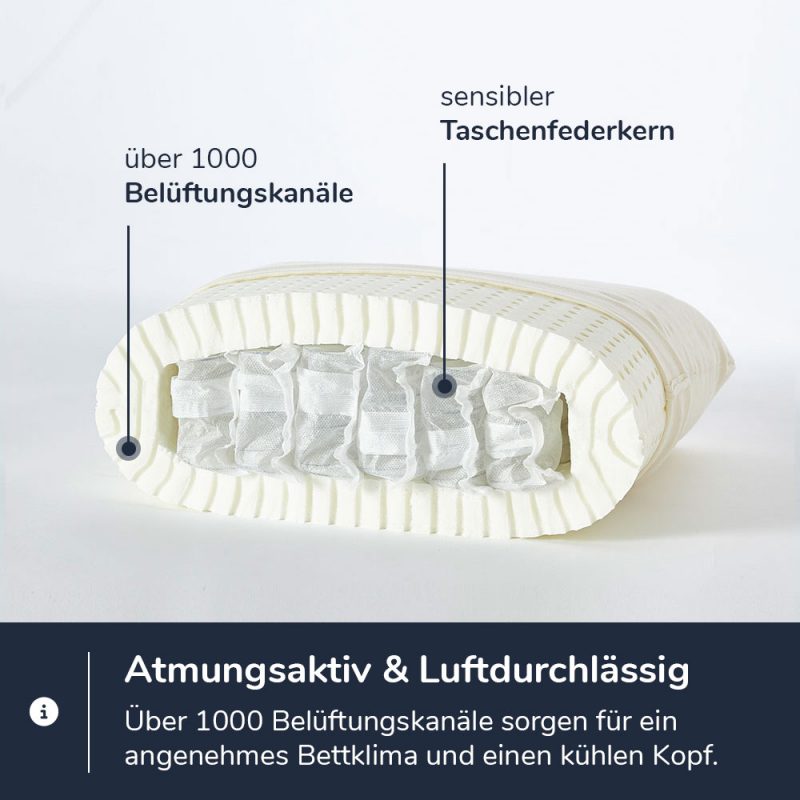 airfect Original Kissen inkl. Lyocell Bezug – Bild 2