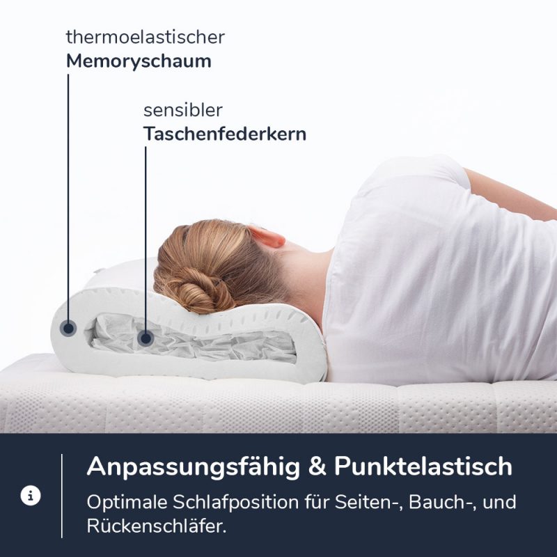 airfect Original Kissen inkl. Lyocell Bezug – Bild 7