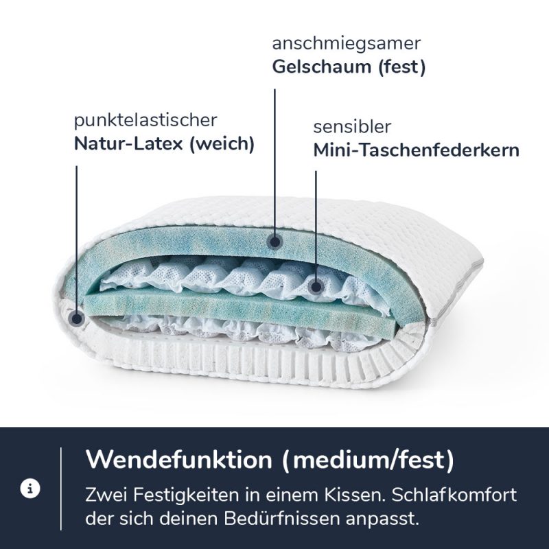 airfect Select Kissen inkl. Lyocell Bezug – Bild 2