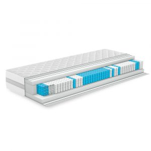 airfect Matratze Prestige Spring – Bild 4